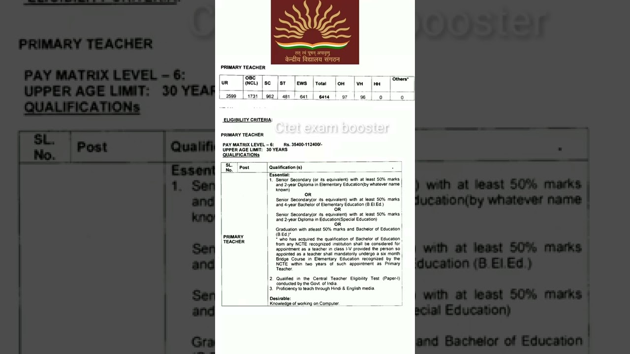 KVS PRT eligibility 2022 updated (kendriya vidyalaya sangathan prt teacher) shorts #shorts