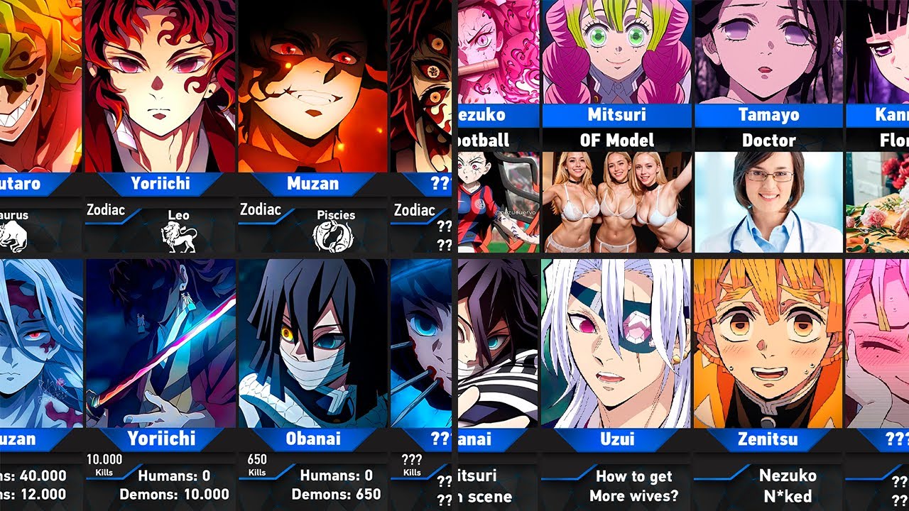 Dsc and THEIR... P2 (Anime Compilation)