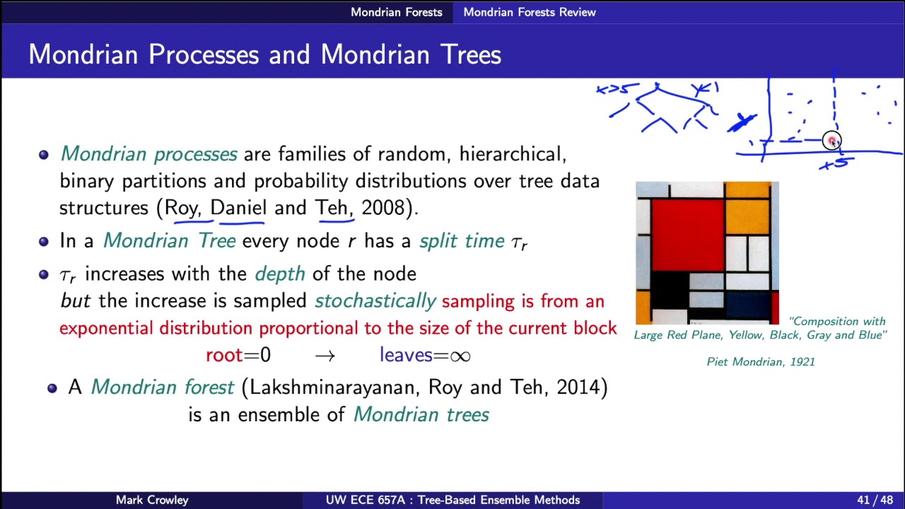 Streaming Ensembles Continued - Hoeffding Trees and Mondrian Forests (optional)