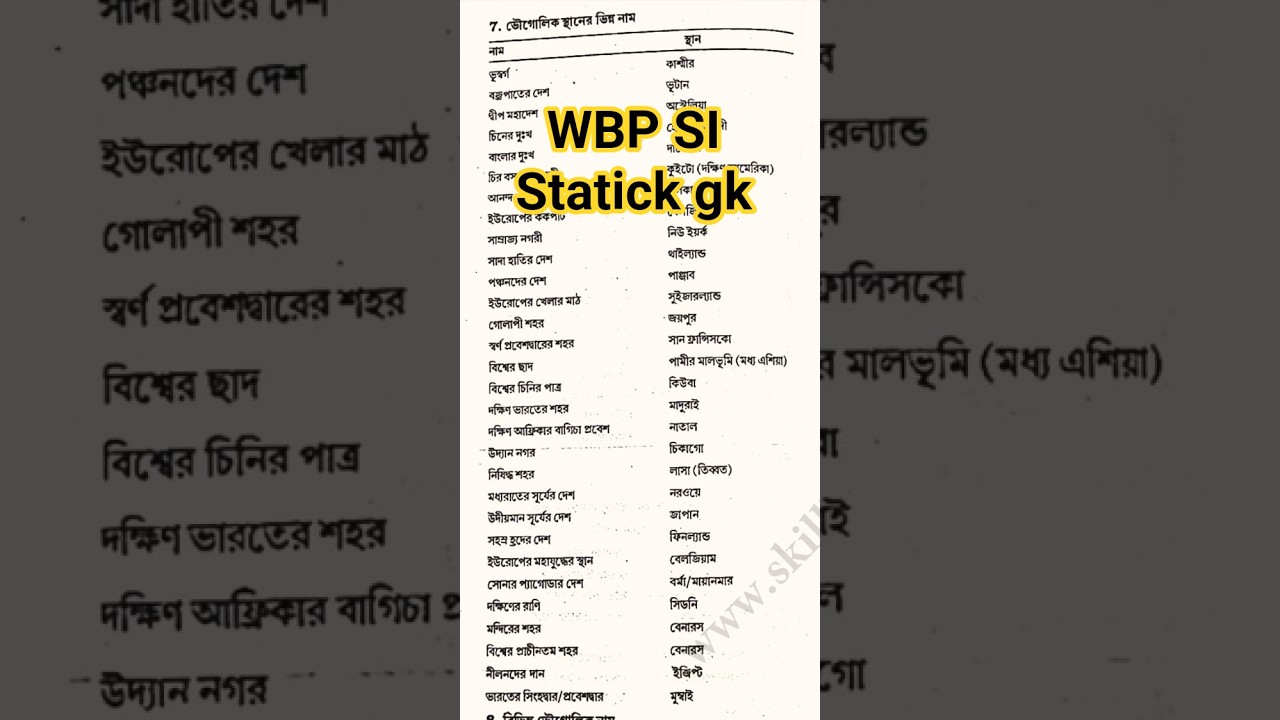 Statick gk #gk #exam #wbpsi #westbengalpolice #wbpgk