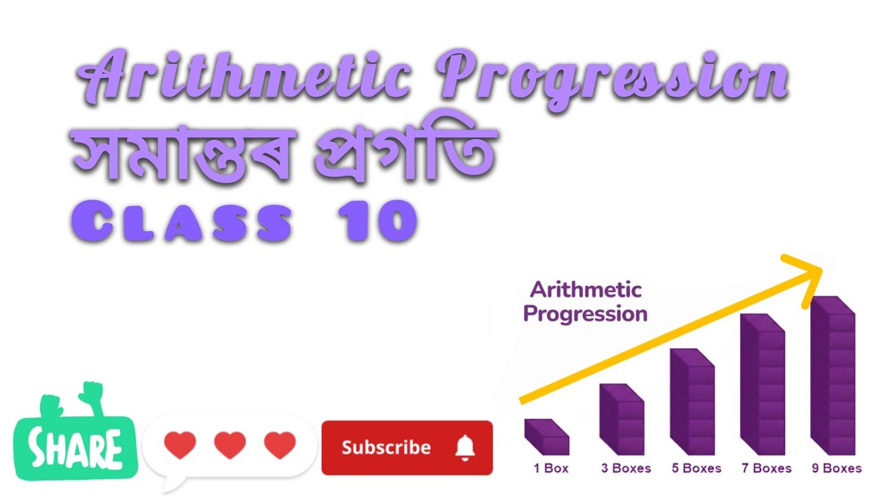 How to find the sum of nth terms of an AP | সমান্তৰ প্ৰগতি| n টা পদৰ যোগফল | #class10 #mathematics 