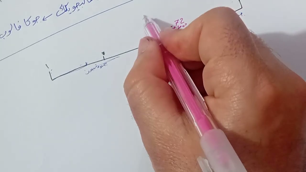 زیندەوەرزانی12 بادینی. پشکا(6-3) (Part 1) دووگیانی و پیتێن (م. عماد علي)
