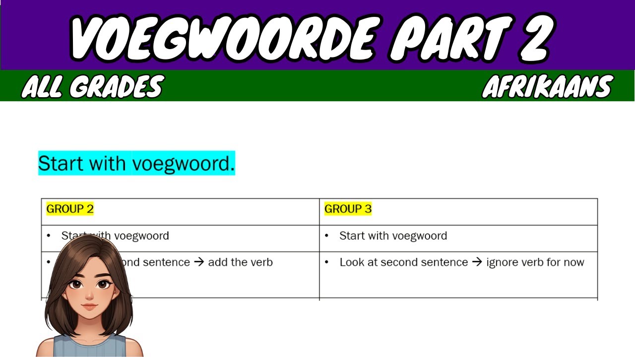 Voegwoorde Part 2 (Conjunctions) | Afrikaans FAL
