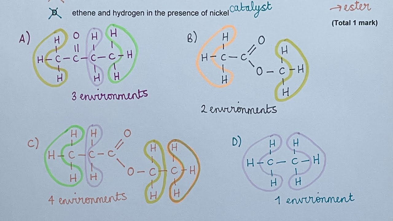 Worked exam answer - AQA A level organic reactions and NMR multiple choice question