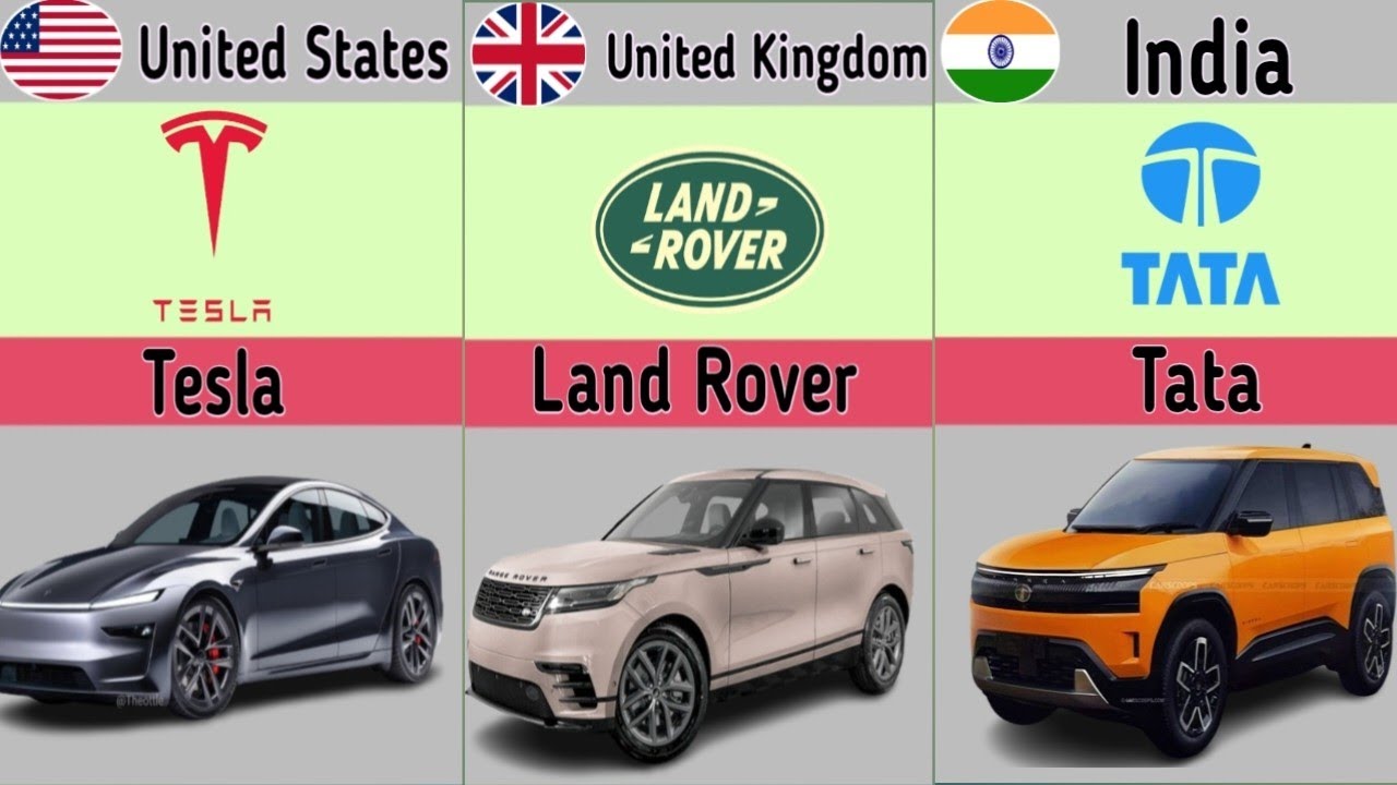 Top 50 Car Brands in the World 2025 🌍