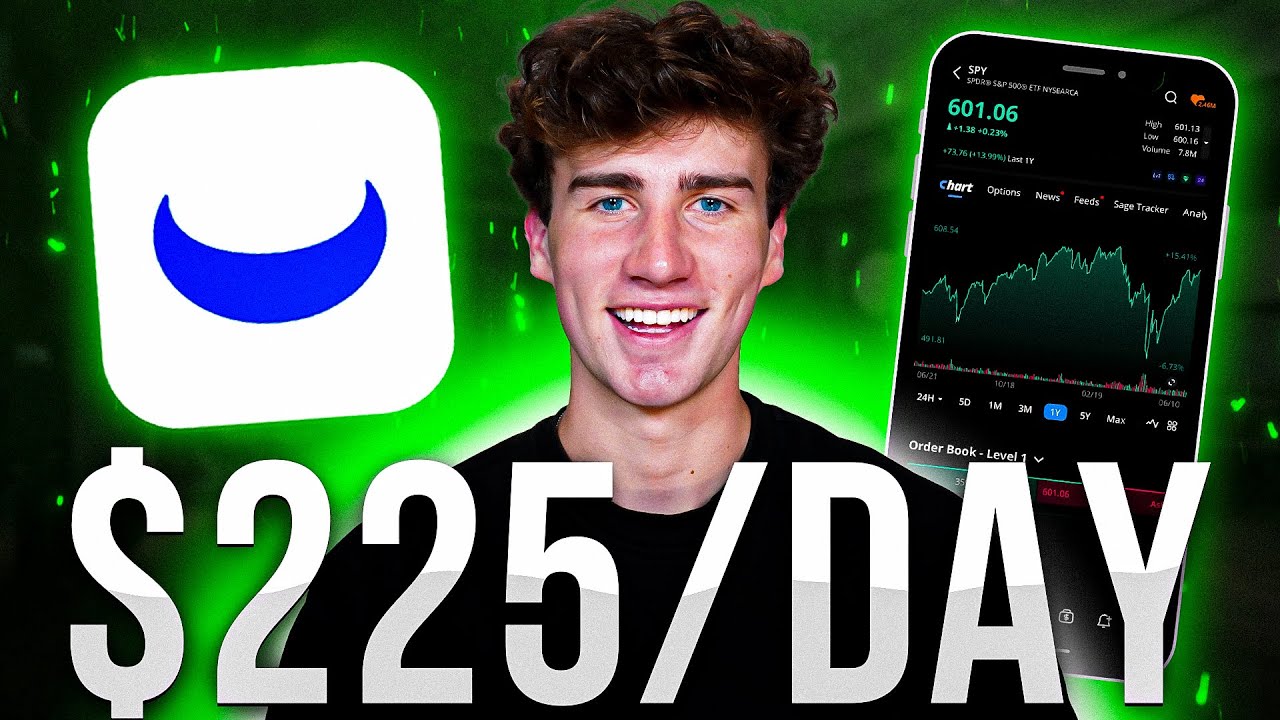 Webull Option Levels Explained in 90 Seconds!