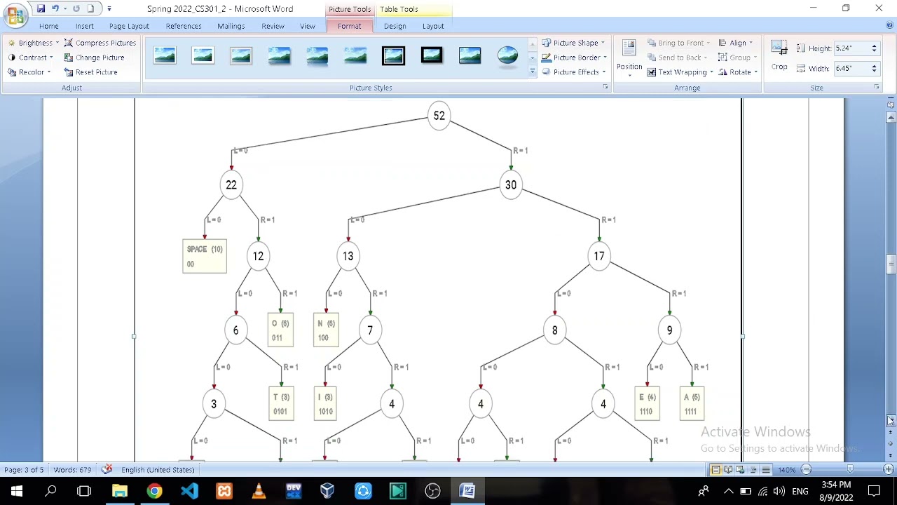 CS301 Assignment No 2 Solution 2022 with Solution File