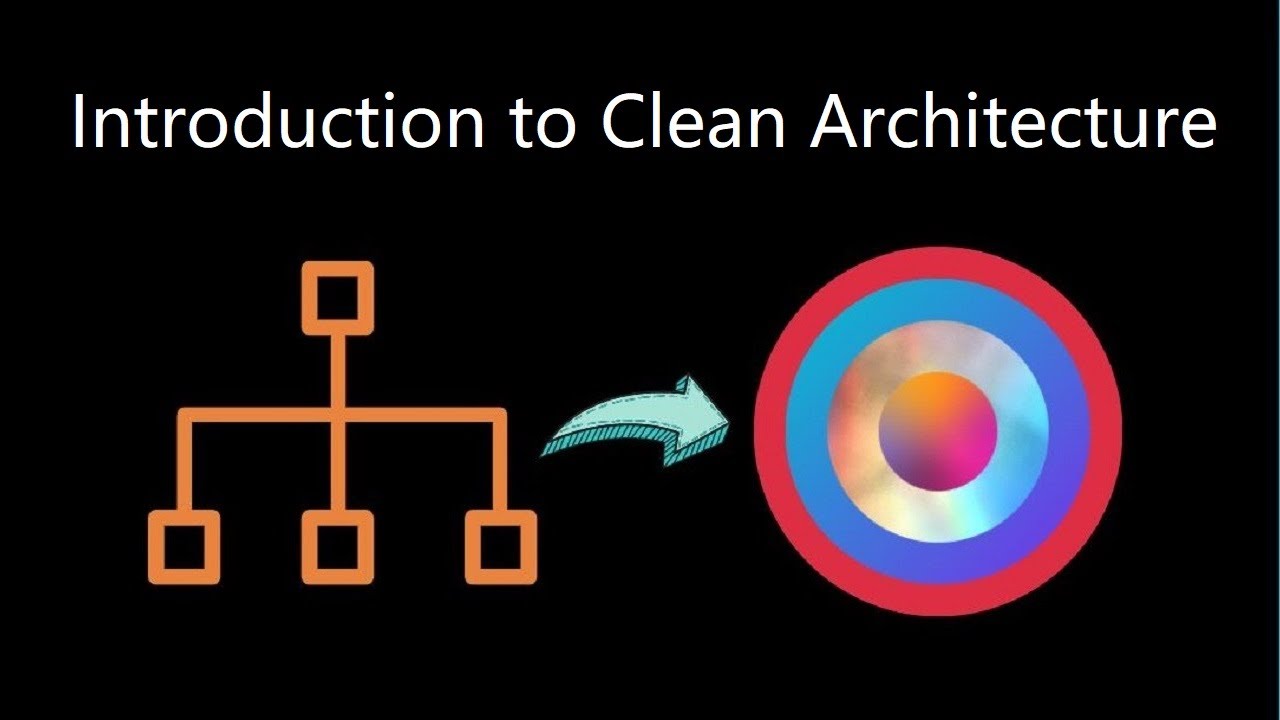 Introduction to Clean Architecture & Problems with Layered Architecture