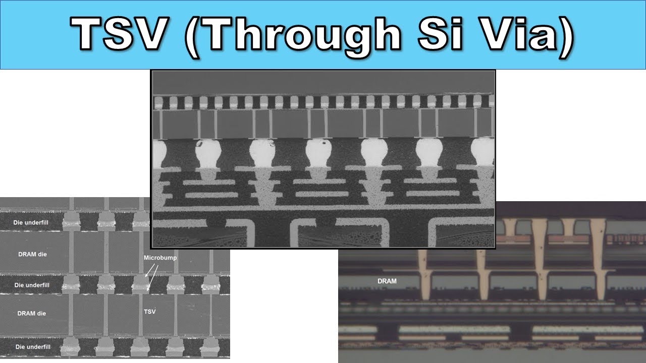 [Eng Sub] TSV (Through Silicon Via) - HBM, кремниевый интерпозер, датчик изображения КМОП, MEMS