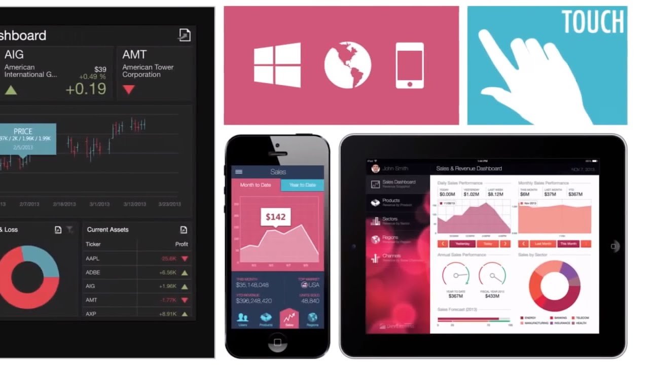 Introducing DevExpress 13.2