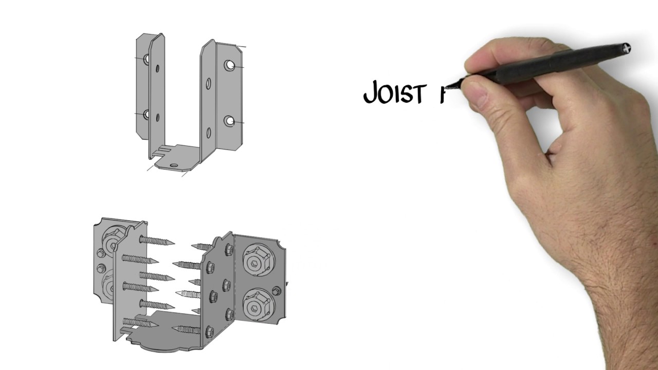 OWT Joist and Beam Hangers - OZCO