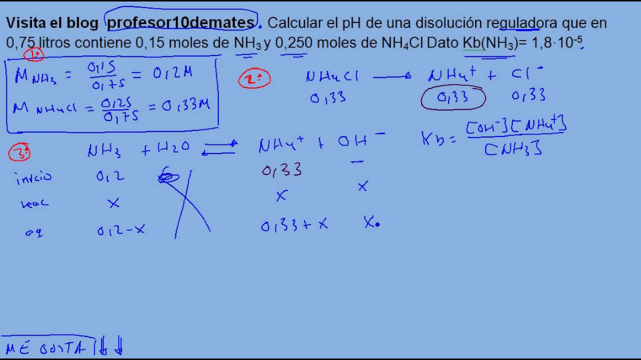 Disoluciones reguladoras TRUCOS ejercicios resueltos 01