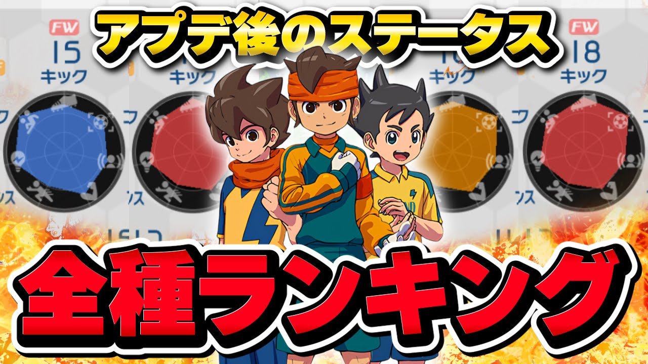 アプデで変わりすぎたステータスをランキングで解説！【イナズマイレブン】