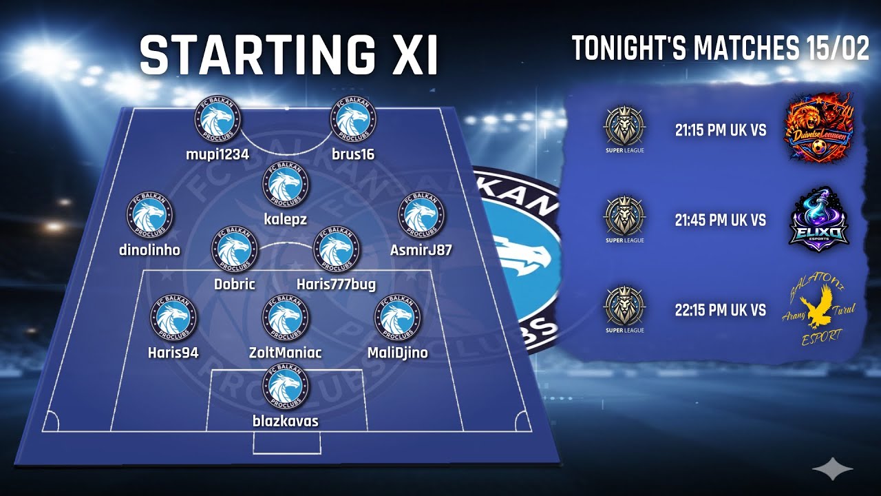 Balkan ProClubs - BRFC 6S Premier - Week 3 Round 7/8/9