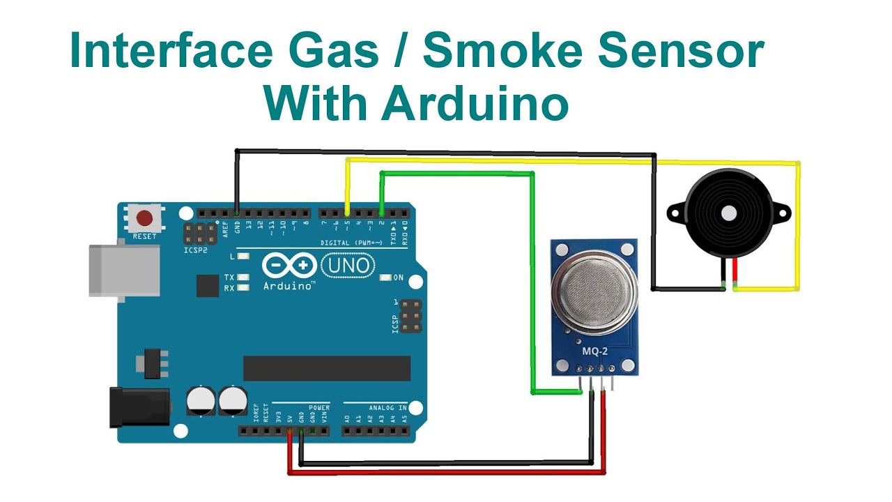 Интерфейс датчика газа/дыма с Arduino | Код и схема | Моделирование Proteus