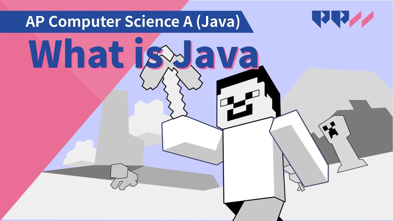 Java Fundamentals: What is Java