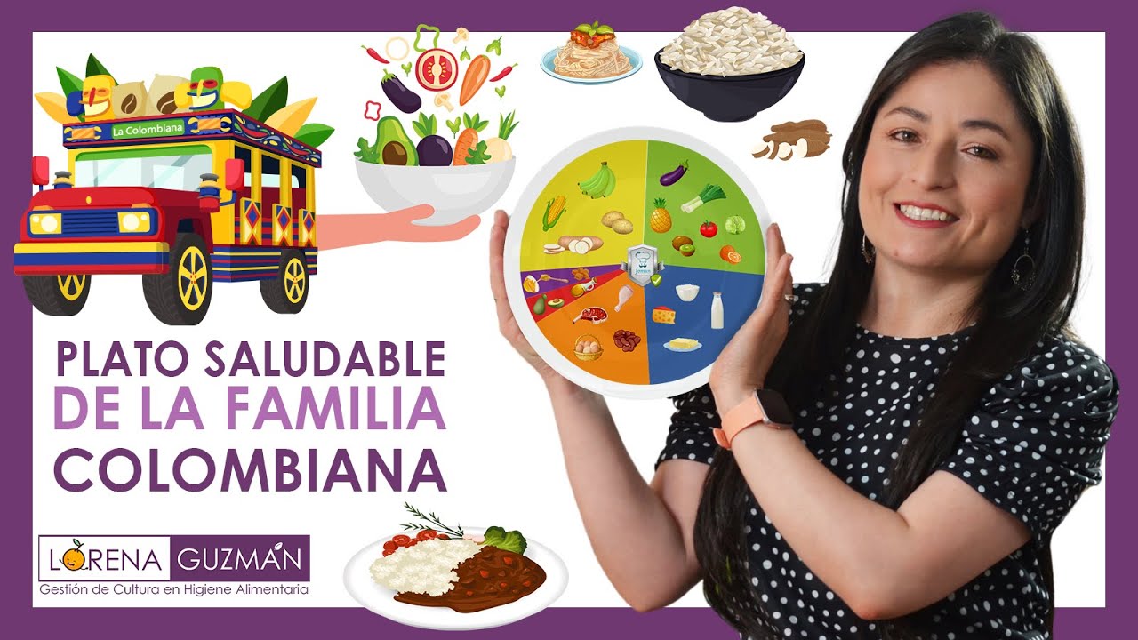 ¿Nos Alimentamos bien? Plato saludable de la Familia Colombiana 🍛