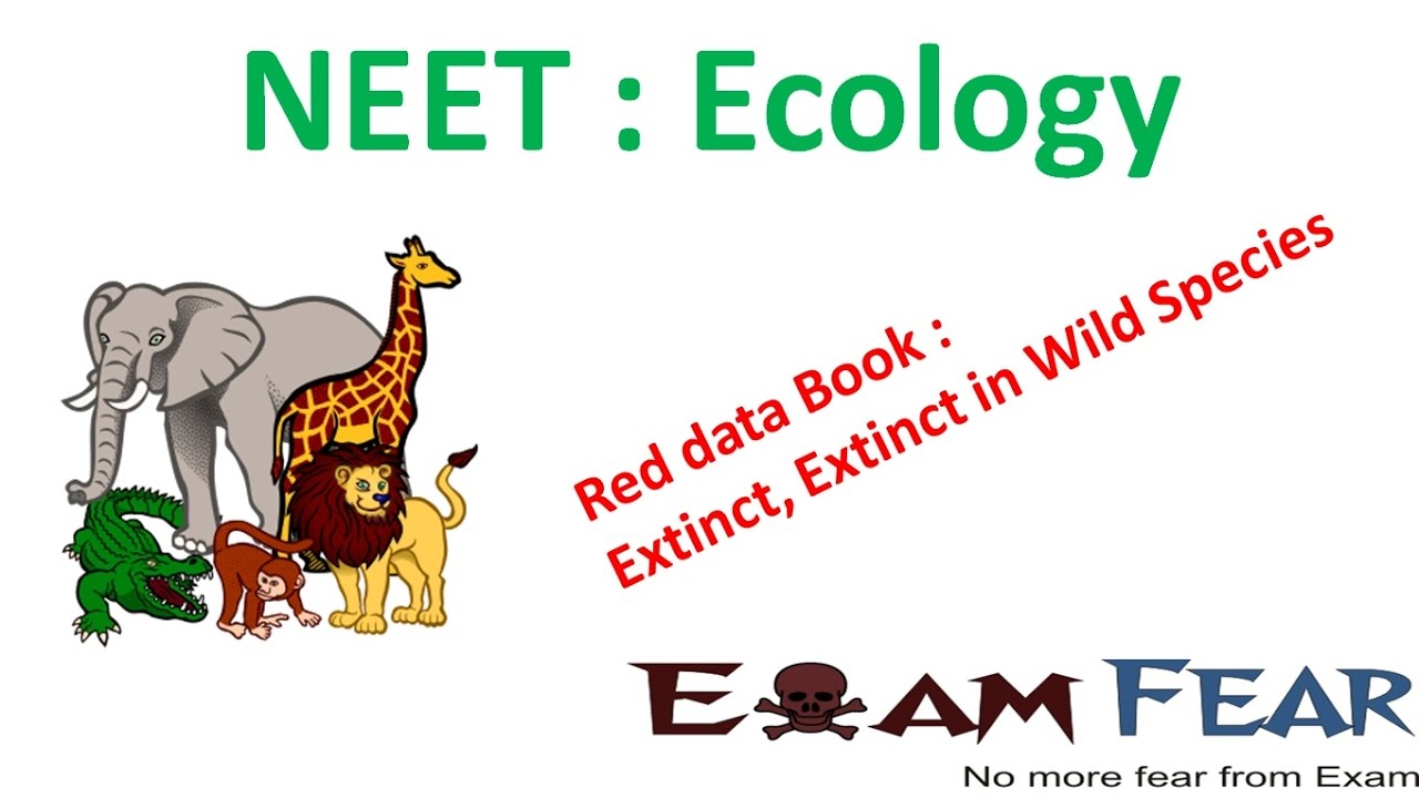 NEET Biology Ecology : Red data Book : Extinct, Extinct in Wild Species