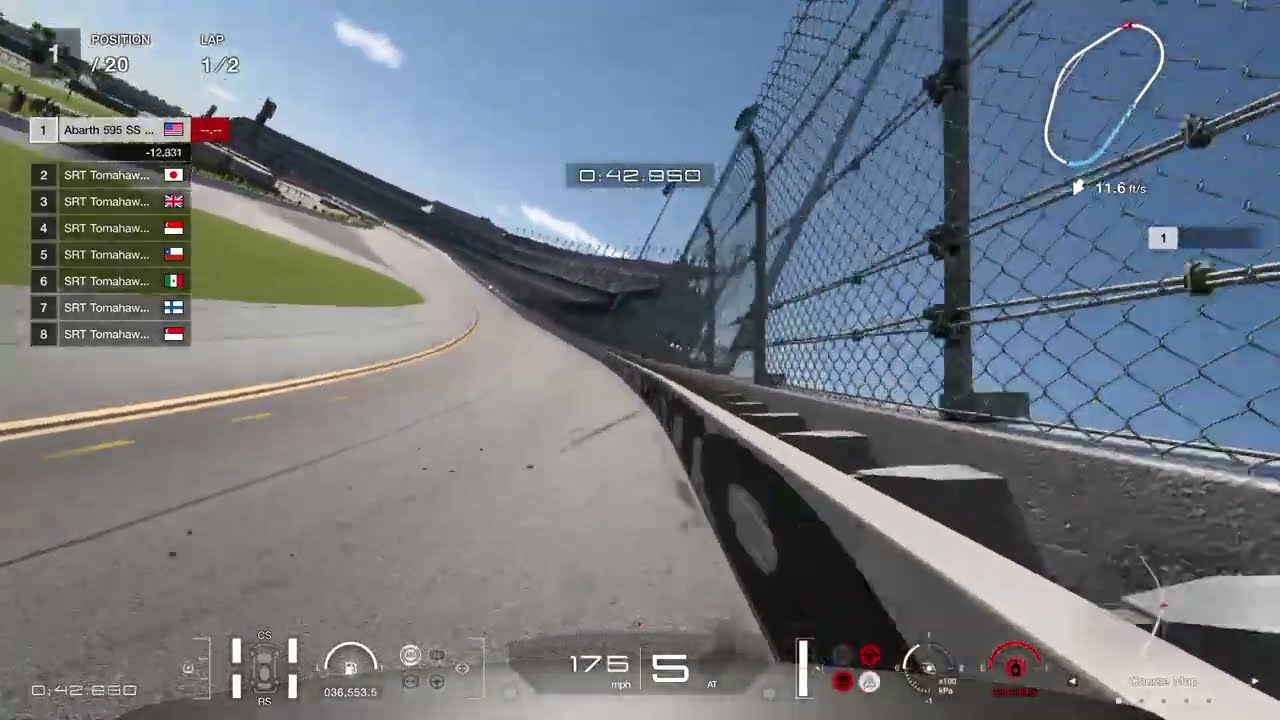 Gran Turismo 7 595 Wallride at Daytona with Clean Race Bonus
