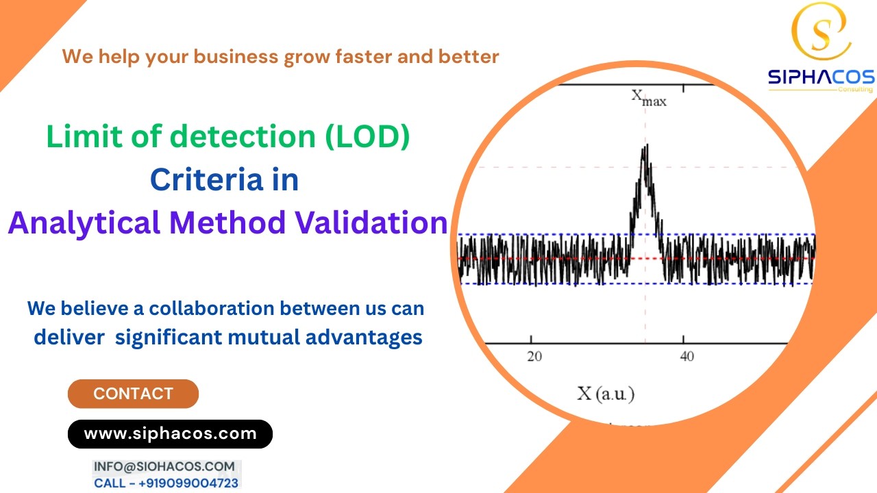 #242 SIPHACOS Limit of detection LOD  Criteria in Analytical Method Validation