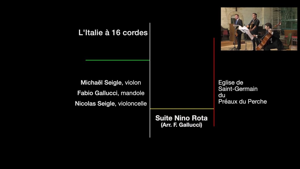 Suite Nino Rota - Duo Seigle & Fabio Gallucci 