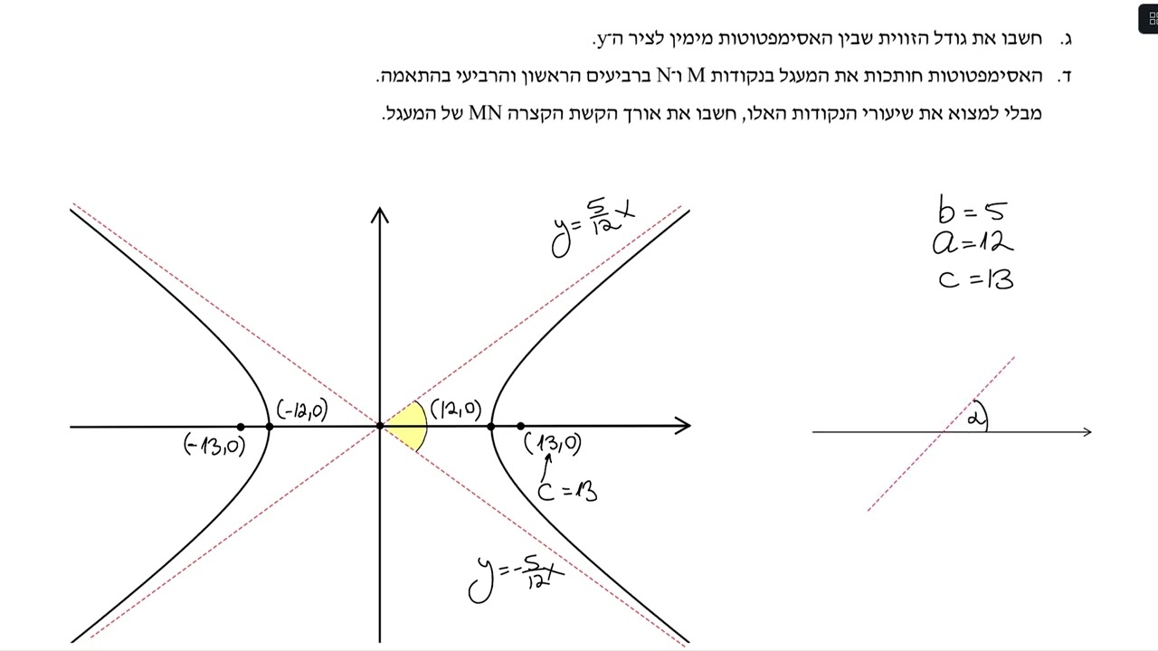 היפרבולה   תרגיל 23   מתוך ארכימדס 572 מהדורה חדשה