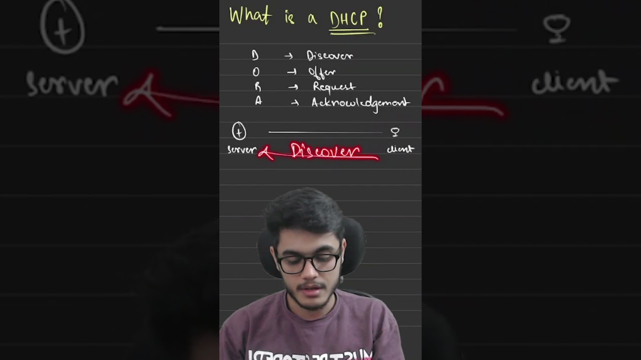 DHCP без загадок: как он обеспечивает работу вашего соединения!