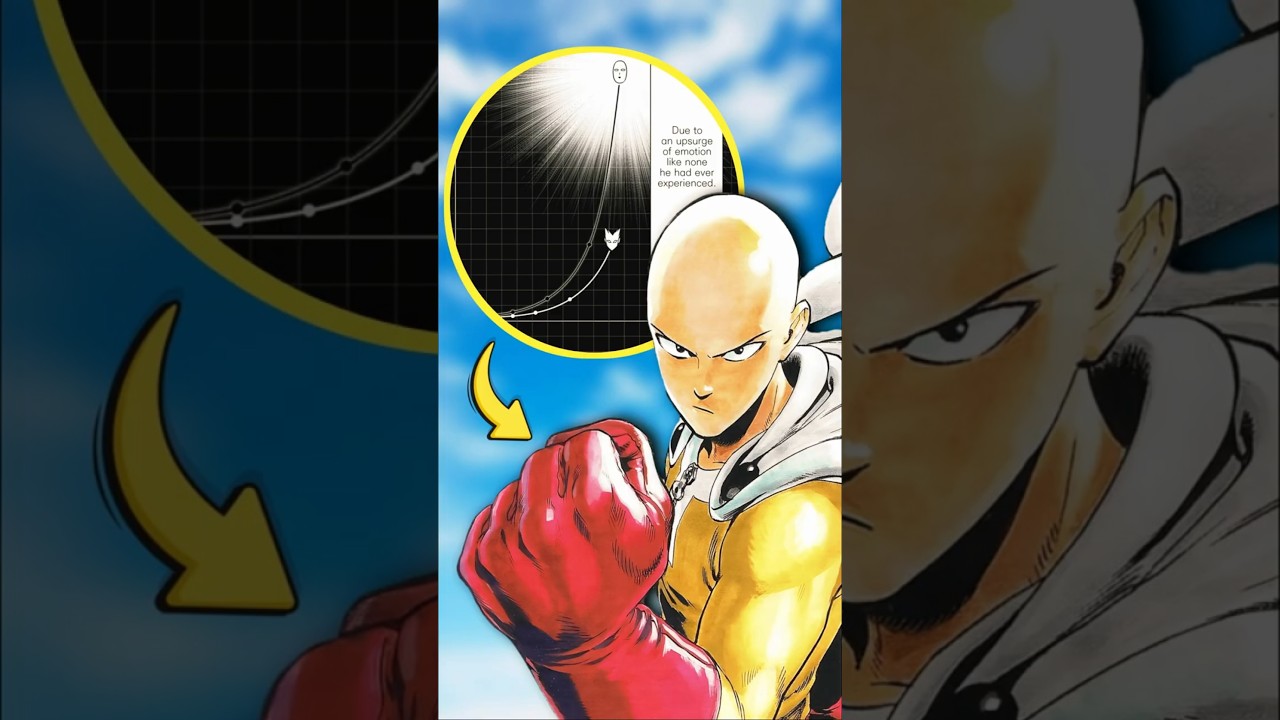 Saitama's POWER LEVEL LIMIT Explained
