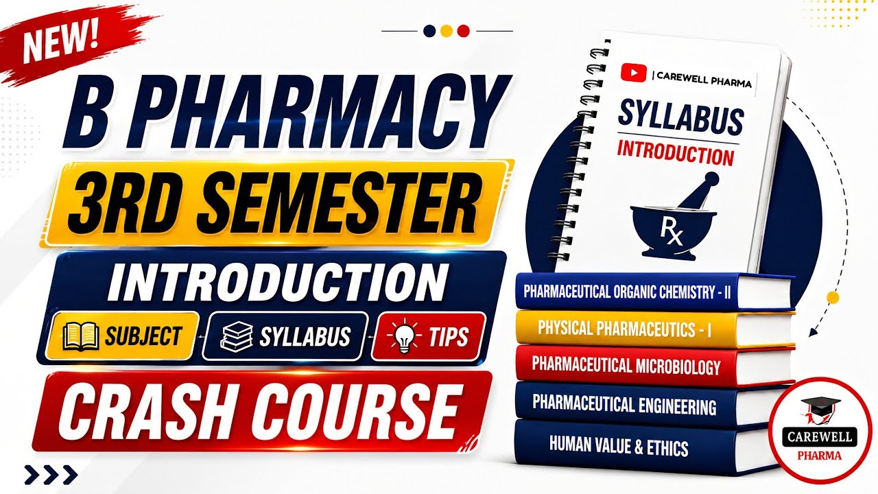 B Pharmacy 3rd Sem Introduction | Subjects | Syllabus | Important Tips | Carewell Pharma