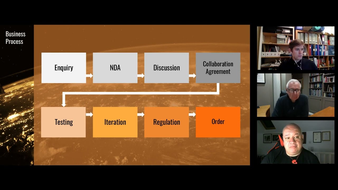 VERSARIEN PLC - Investor Presentation
