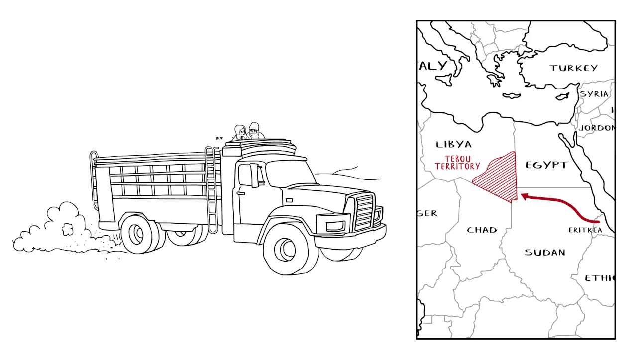 Smuggling, Trafficking & Extortion: New Conceptual & Policy Challenges on the Libyan Route to Europe