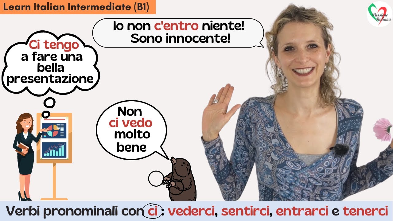 24.Learn Italian Intermediate (B1)-Verbi pronominali con 'ci': vederci, sentirci, entrarci, tenerci