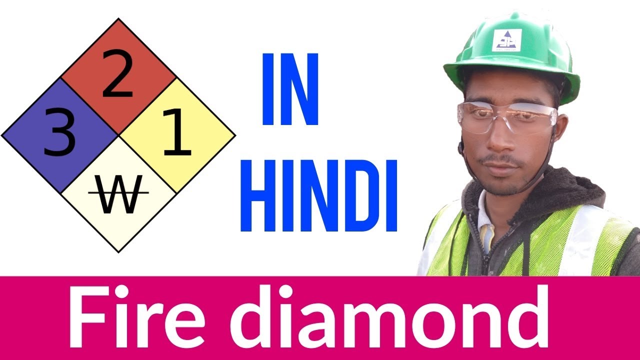 What is NFPA 704 fire diamond | Fire diamond in Hindi #firesafety
