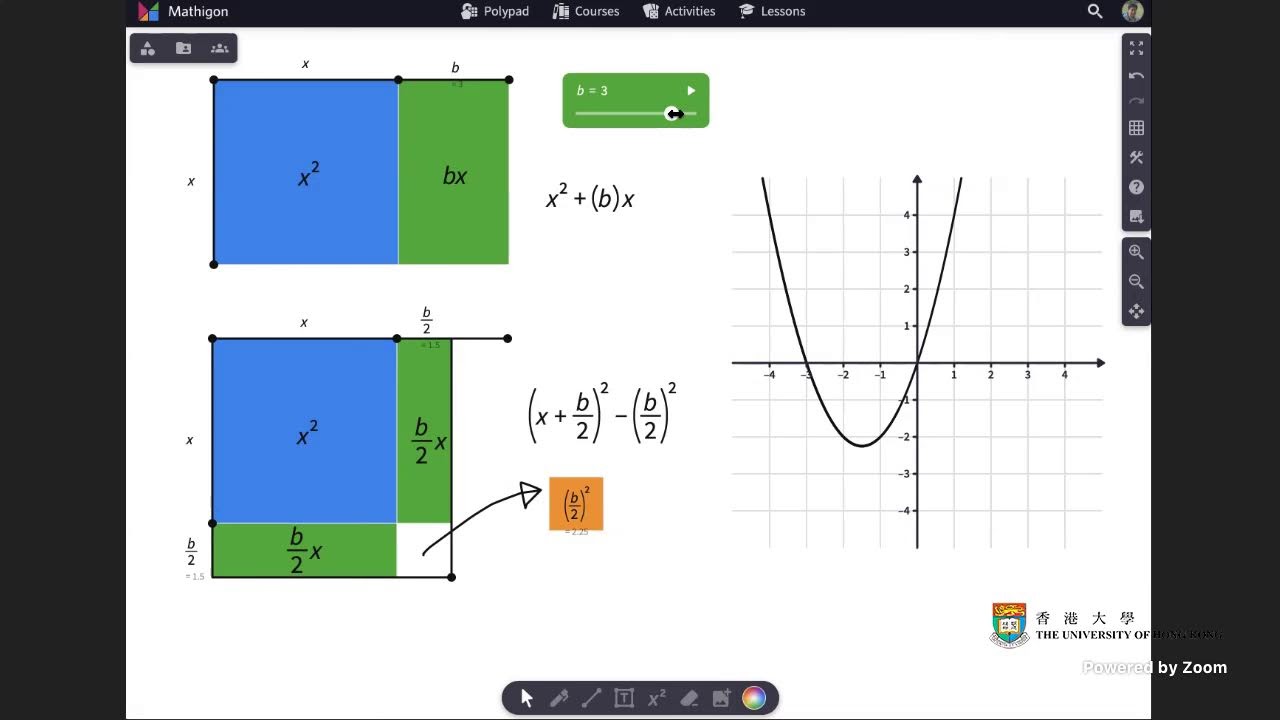 completing square in Polypad