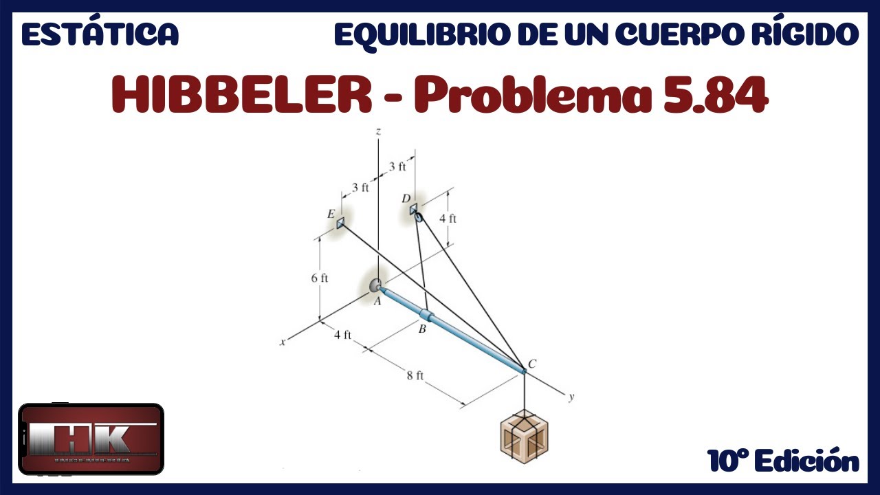 PROBLEMA DE EQUILIBRO DE CUERPO RÍGIDO