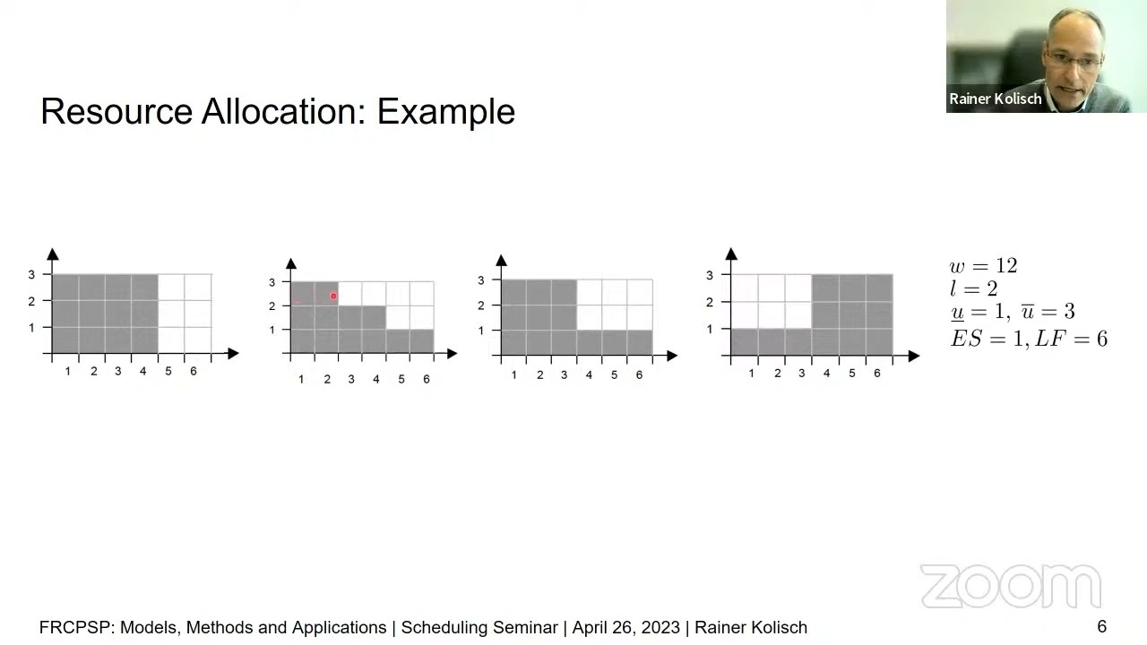 [Scheduling seminar] Rainer Kolisch (TU Munich) | RCPSP with Flexible Resource Profiles: Models...