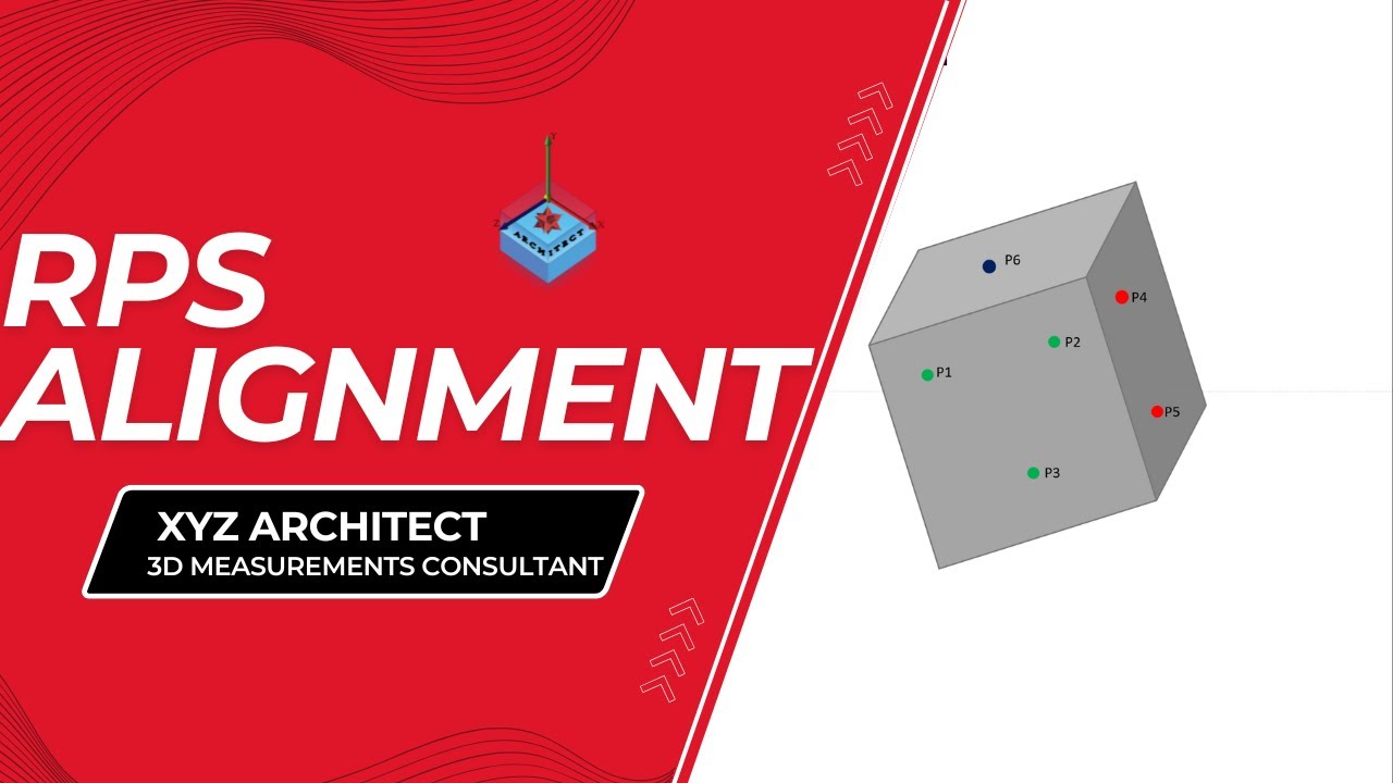 RPS Alighnment - walkthrough