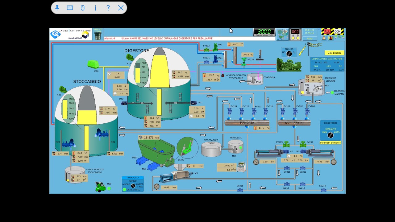 Biogas Start-Up