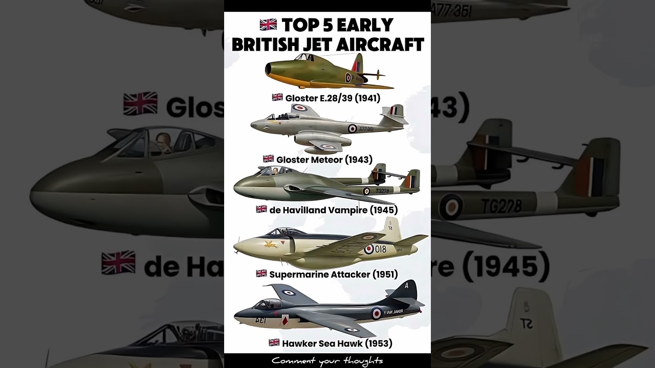 Top 5 Early British Jet Aircraft: A Historical Showcase #british #military #historical