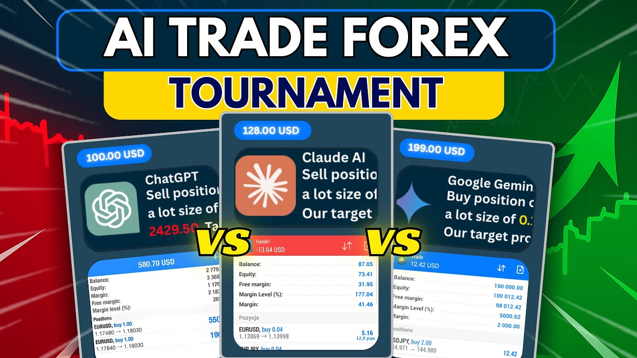 I Run A Tournament To See Which Ai Make More Profit In Forex Trading