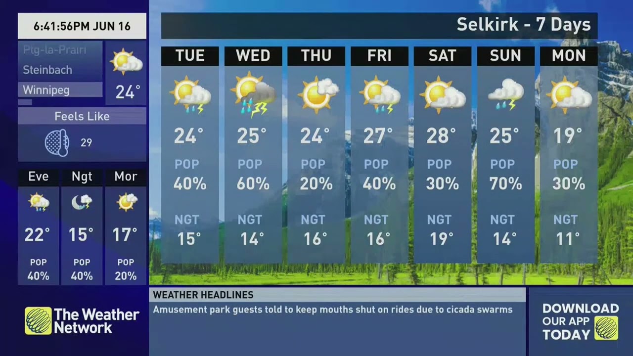 (DUBBED) The Weather Network Local Forecast - June 16, 2025