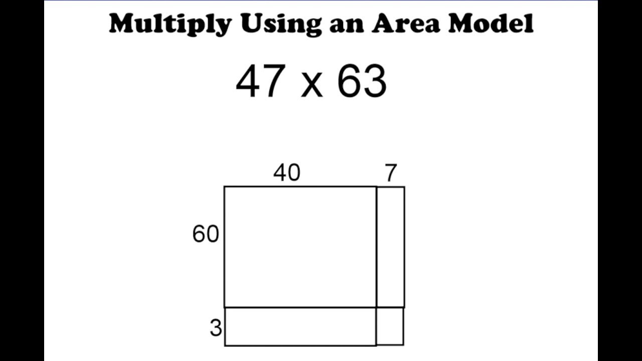 Area Model Multiplication