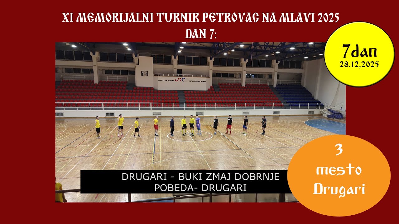 XI Memorijalni turnir Igor Petronijević Petrovac na Mlavi (28.12.2025) Treće mesto