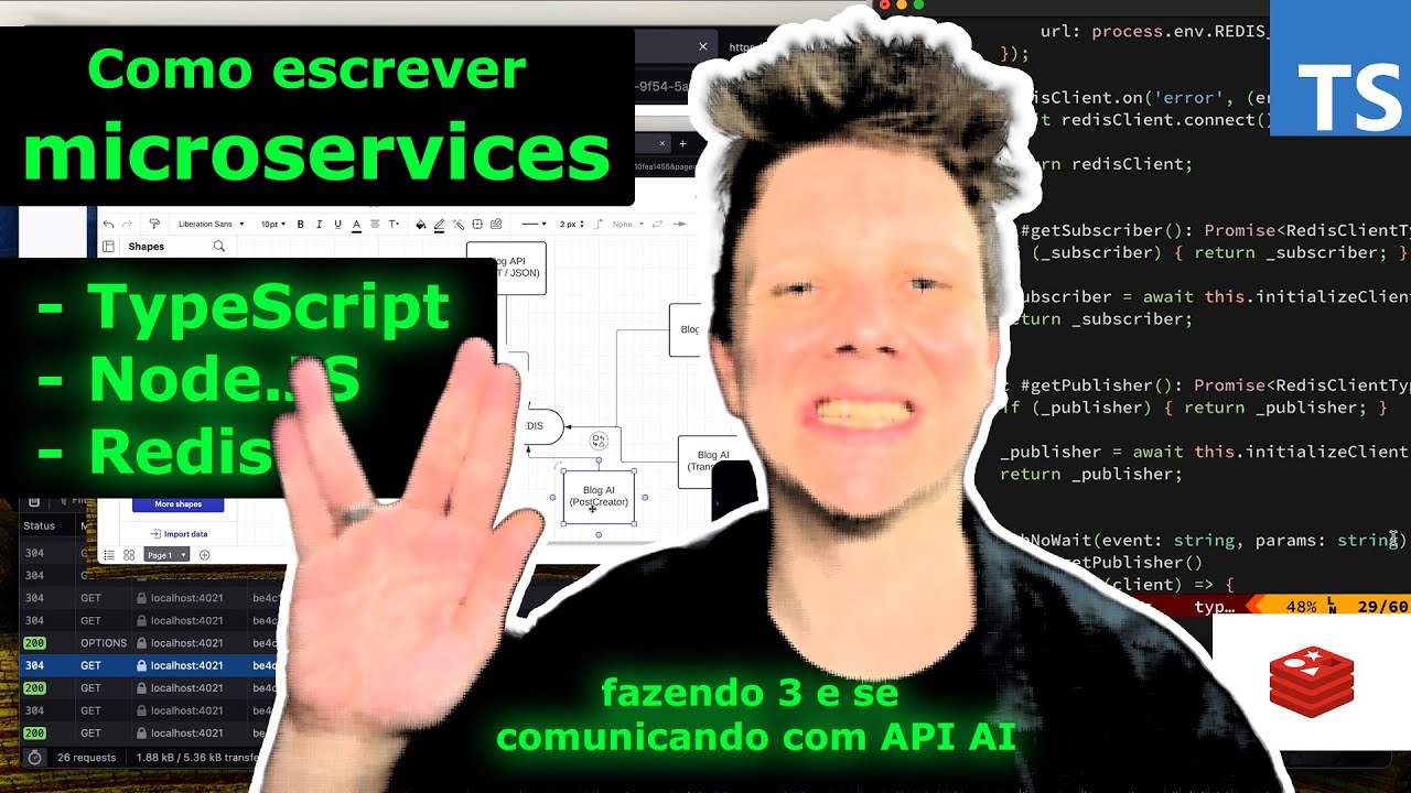Desenvolva 3 Microserviços em 25 Minutos: TypeScript, Node.js e Redis!