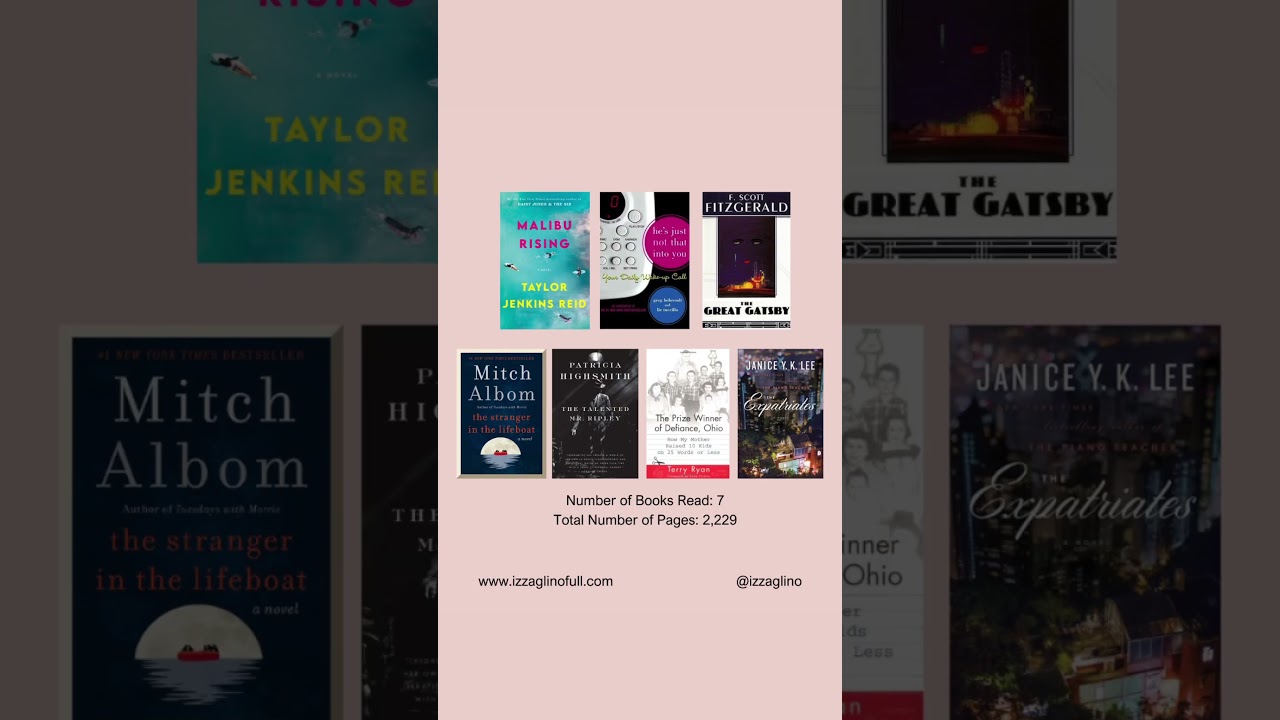 2024 Mid-Year Reading Check in #midyear #reading #books