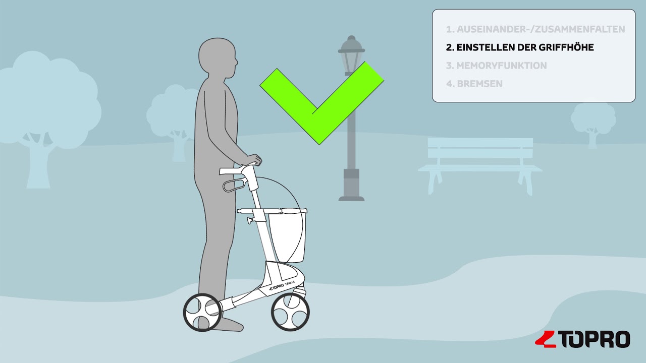 Schnellstart für die Nutzung Ihres TOPRO-Rollators