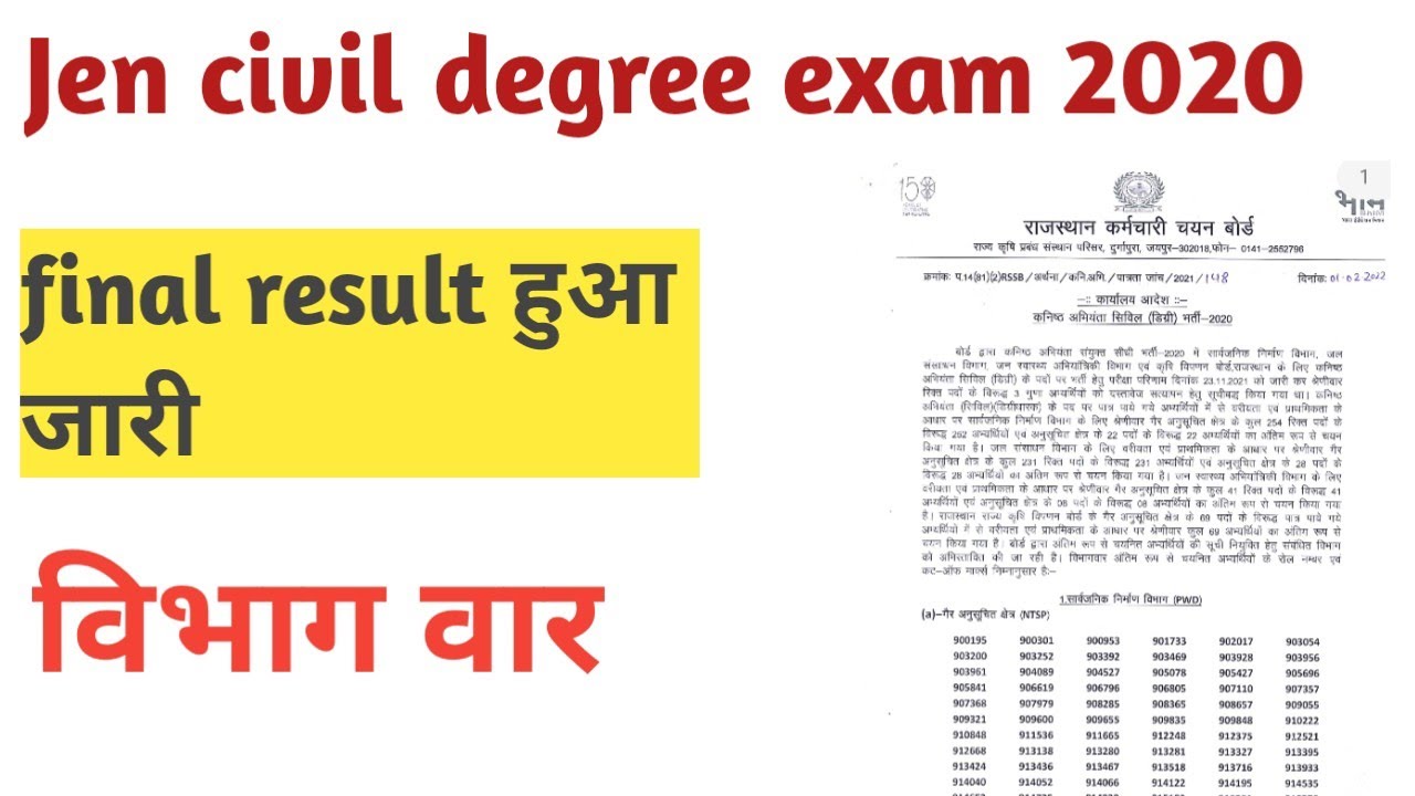 rsmssb Jen Civil Degree 2020 final result &final cut off realised department wise