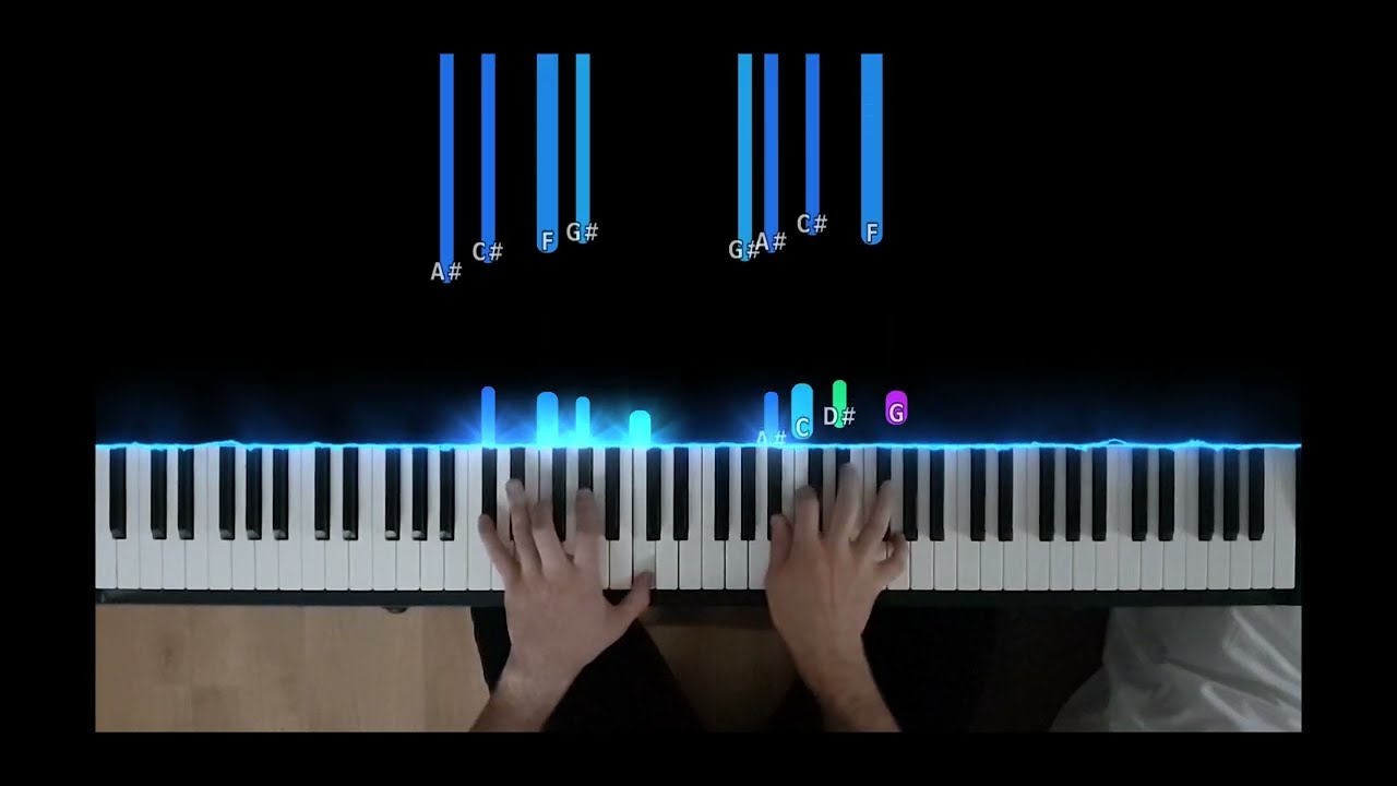 Roddy Ricch - War Baby (SNACHES Piano Tutorial)
