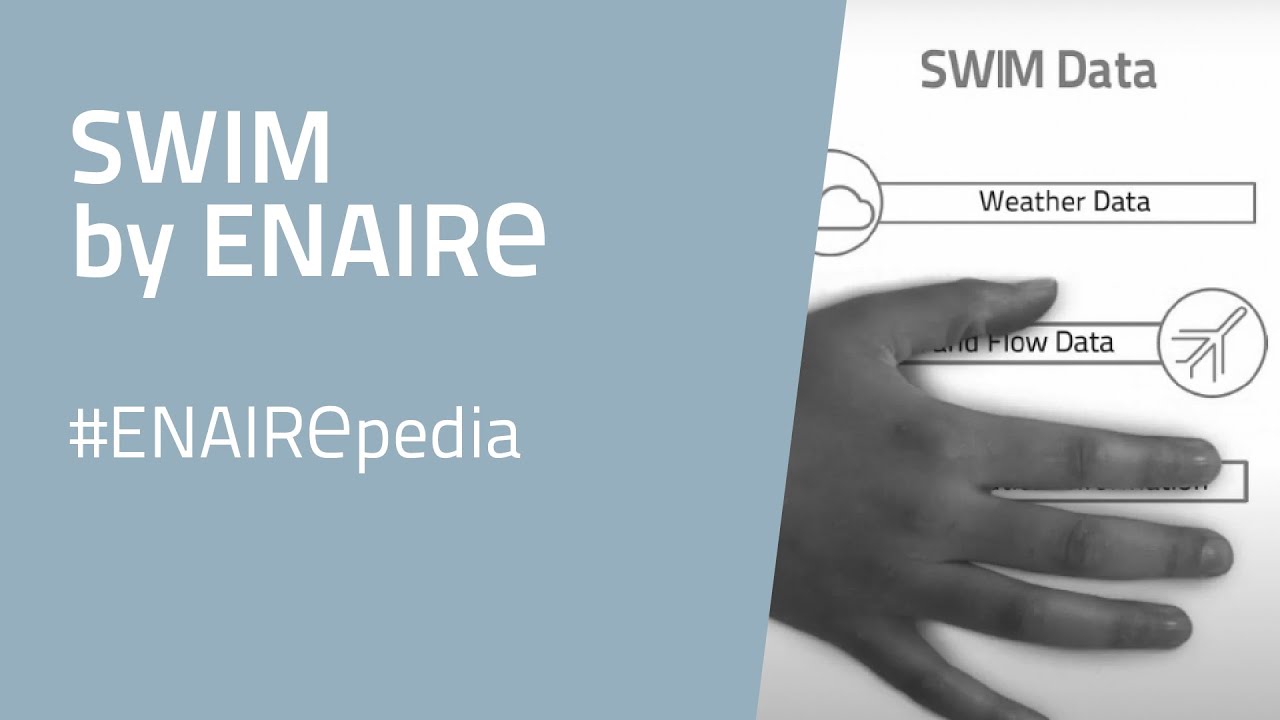 System Wide Information Management SWIM by ENAIRE