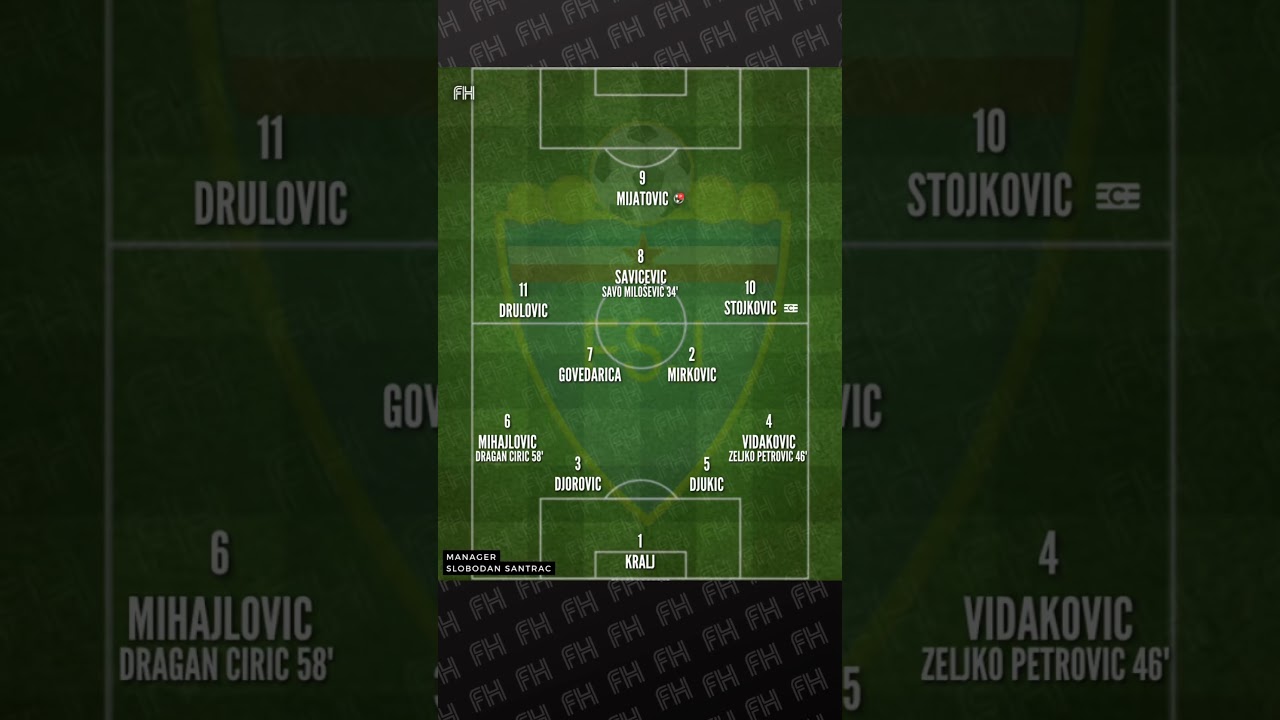 Yugoslavia 1-1 Spain 30.04.1997. WQ Qualifiers